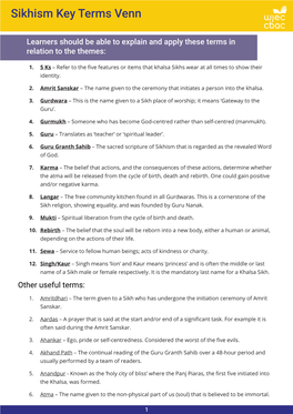 Sikhism Key Terms Venn