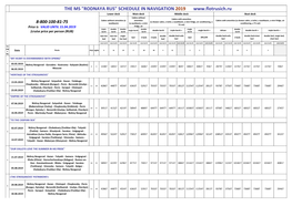 THE MS "RODNAYA RUS" SCHEDULE in NAVIGATION 2019 Www