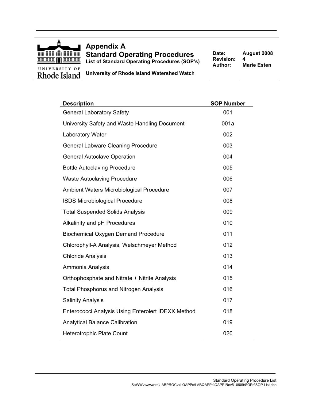 Appendix a Standard Operating Procedures