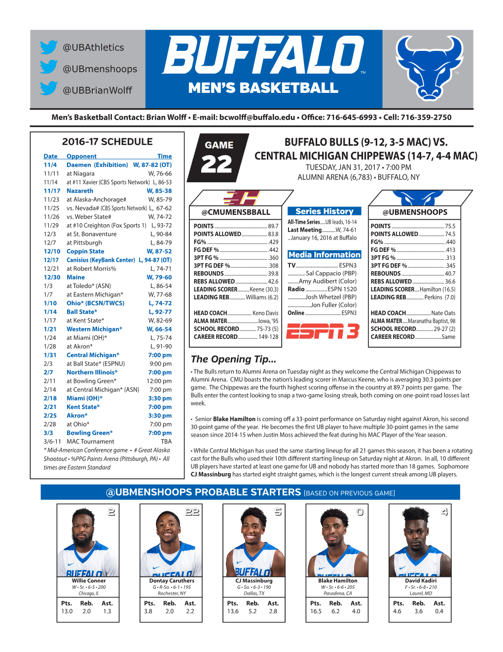 Men's Basketball Buffalo Combined Team Statistics (As of Jan 28, 2017) All Games