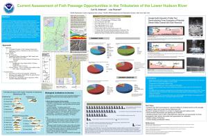 Current Assessment of Fish Passage Opportunities in the Tributaries of the Lower Hudson River Carl W