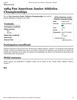 1984 Pan American Junior Athletics Championships - Wikipedia