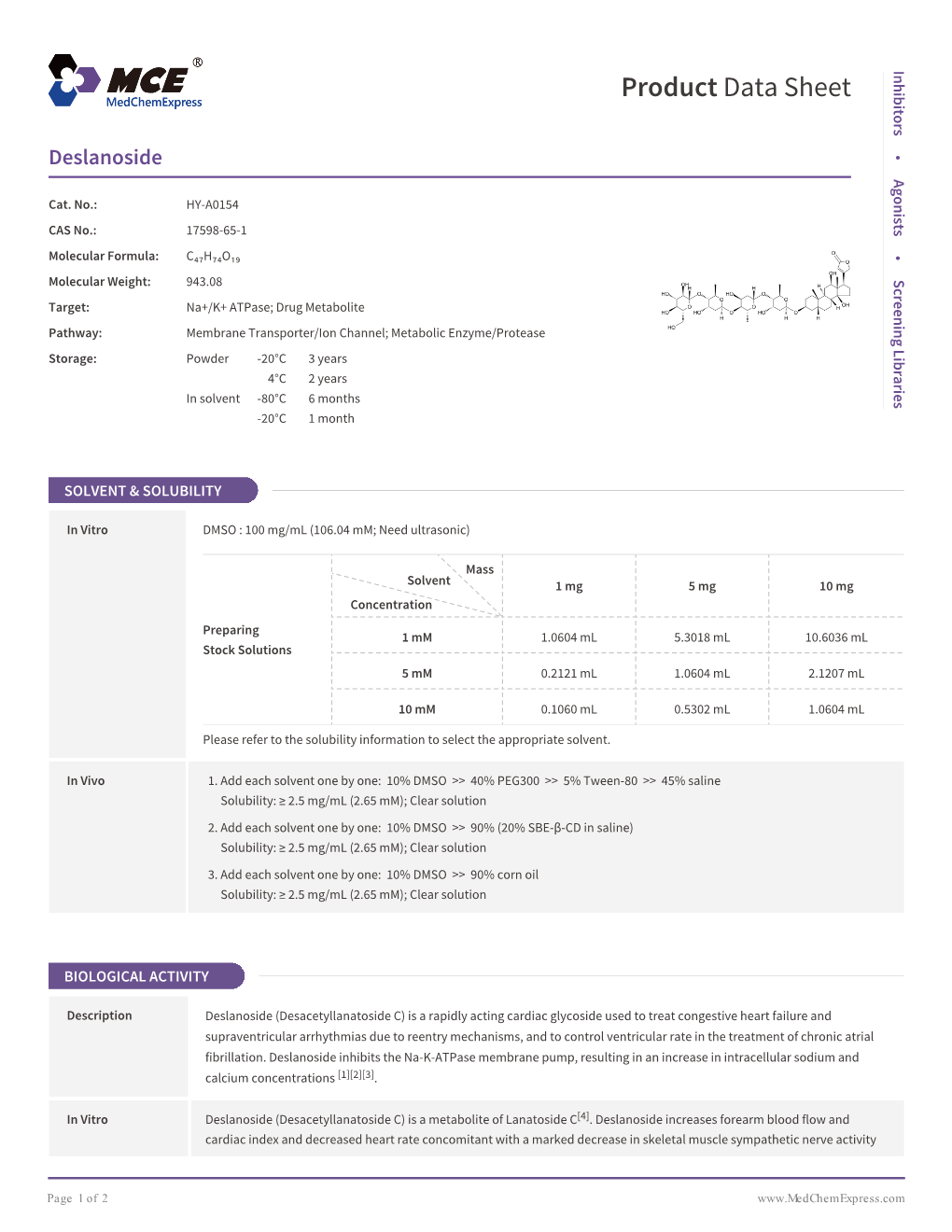 Deslanoside | Medchemexpress