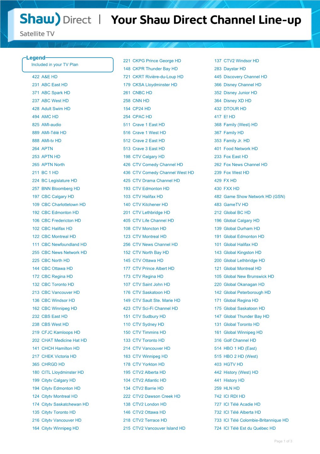 View High Definition Channels