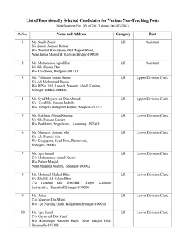 List of Provisionally Selected Candidates for Various Non-Teaching Posts Notification No
