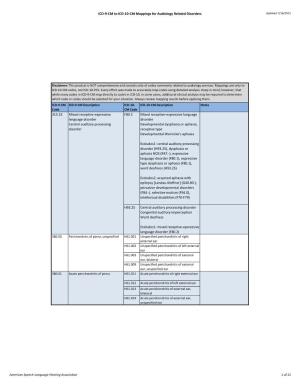 ICD-9/10 Mapping Spreadsheet