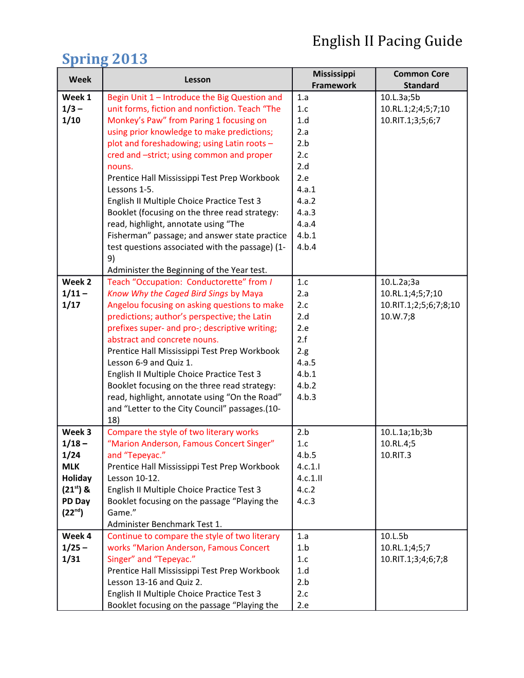 English II Pacing Guide