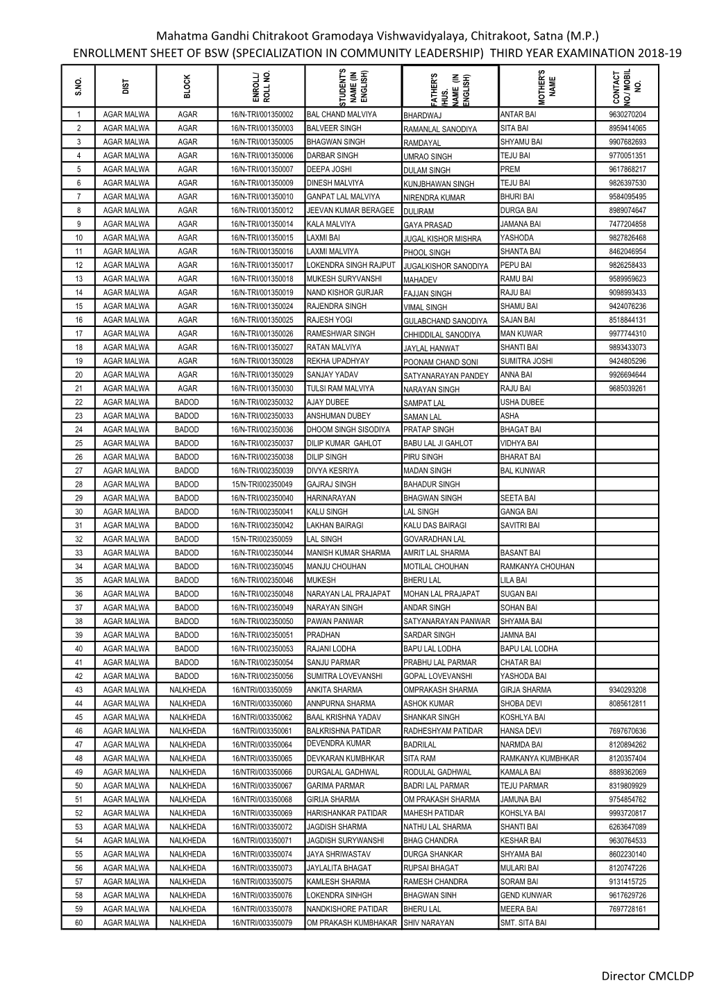 Iii Year N-Tri Enrollment Detail 2018-19