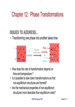Chapter 12: Phase Transformations