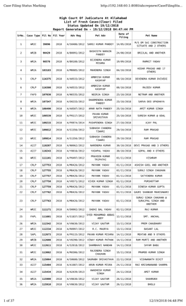 Case Filing Status Marking 1 of 37 12/19/2018 04:48 PM