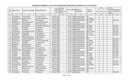 Revised Integrated Seniority List of Vras