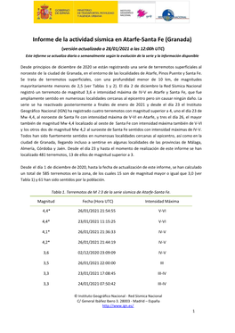 Informe De La Actividad Sísmica En Atarfe-Santa Fe (Granada)