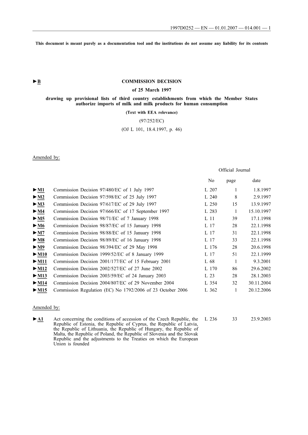 B COMMISSION DECISION of 25 March 1997 Drawing Up