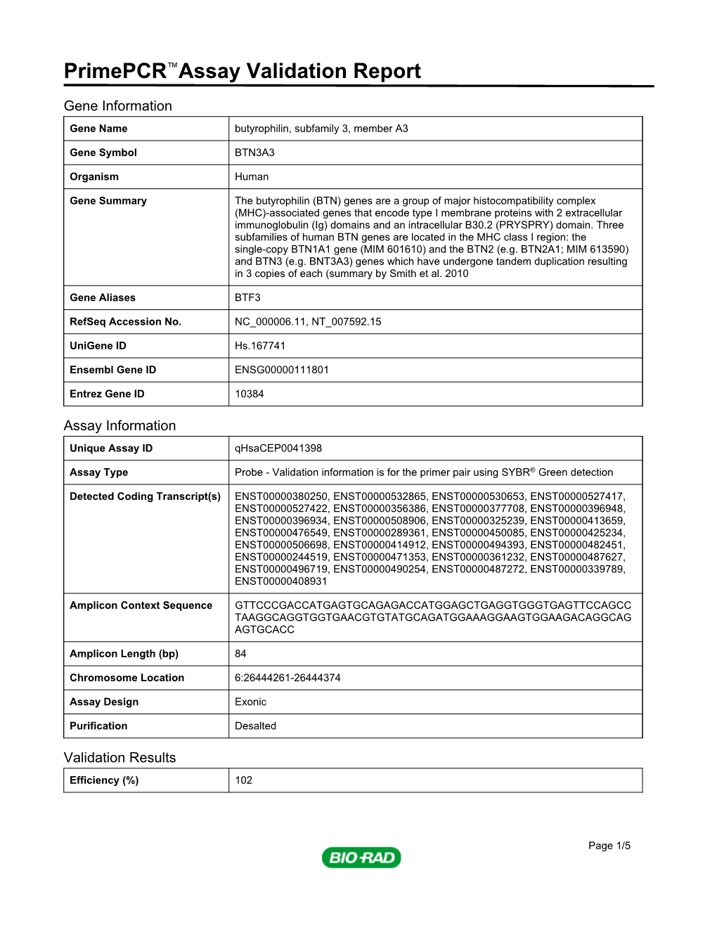 Primepcr™Assay Validation Report