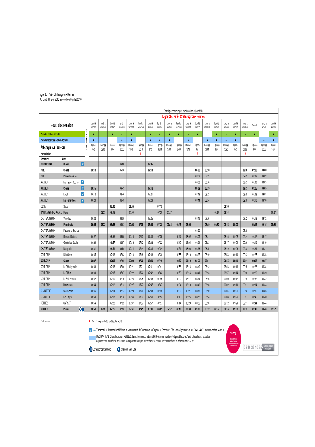 3B Hiver 2015-2016.Xlsx