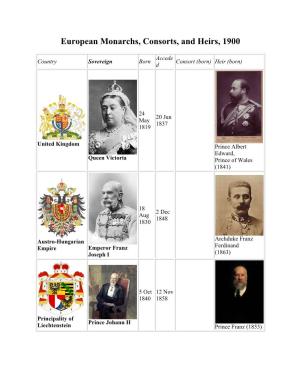 European Monarchs, Consorts, and Heirs, 1900