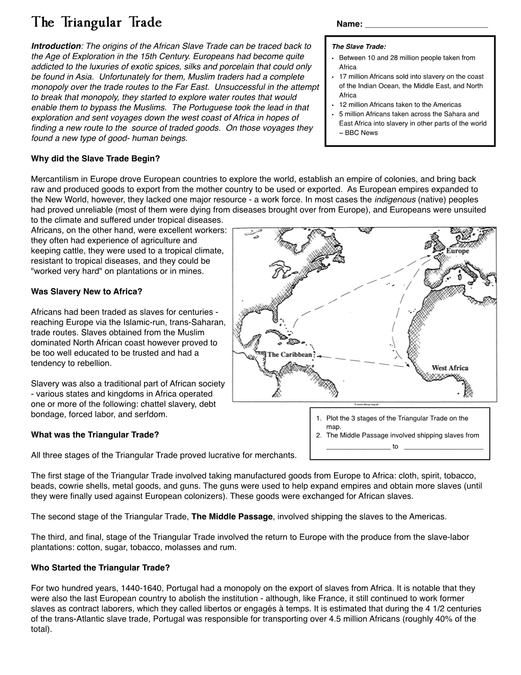 Triangular Trade Worksheet