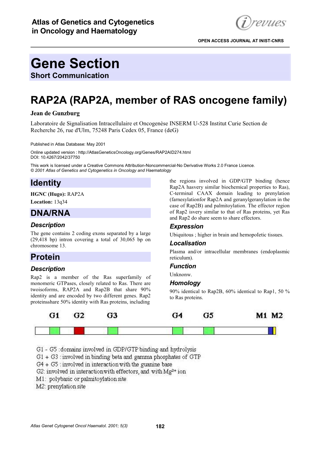 RAP2A (RAP2A, Member of RAS Oncogene Family)