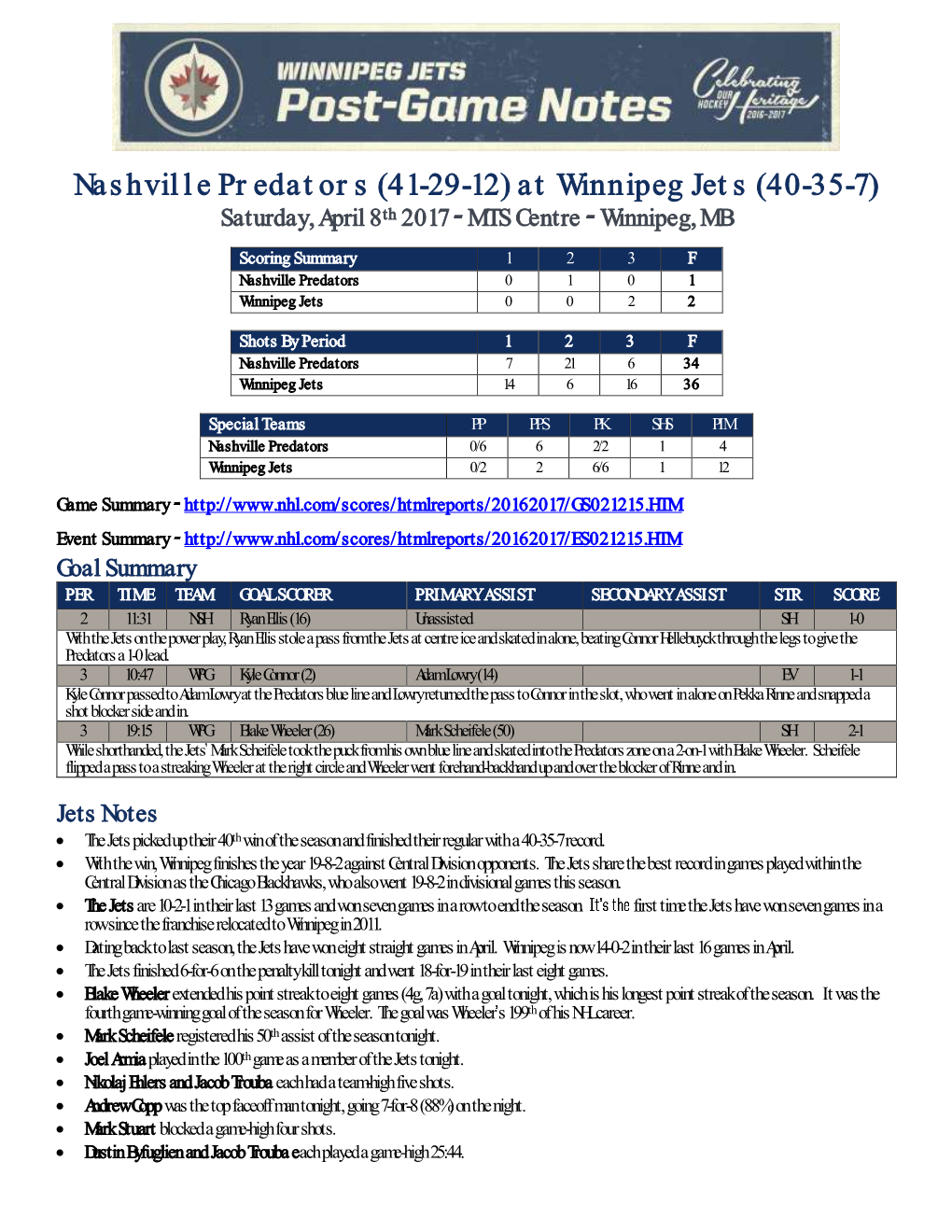 Nashville Predators (41-29-12) at Winnipeg Jets (40-35-7) Saturday, April 8Th 2017 MTS Centre Winnipeg, MB