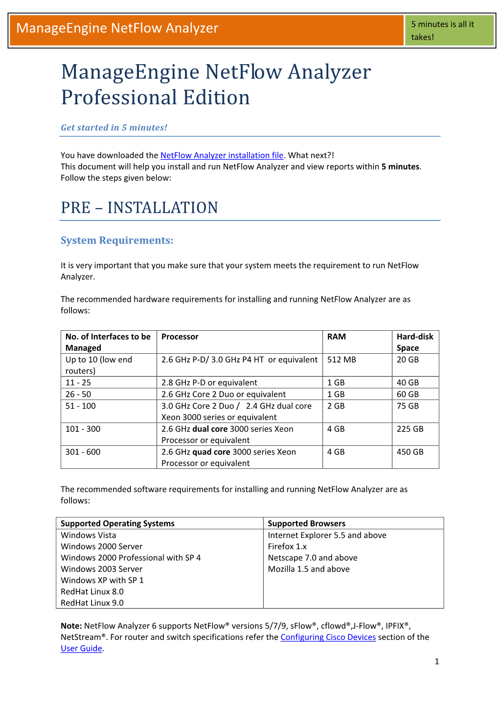 Manageengine Netflow Analyzer 5 Minutes Is All It Takes!