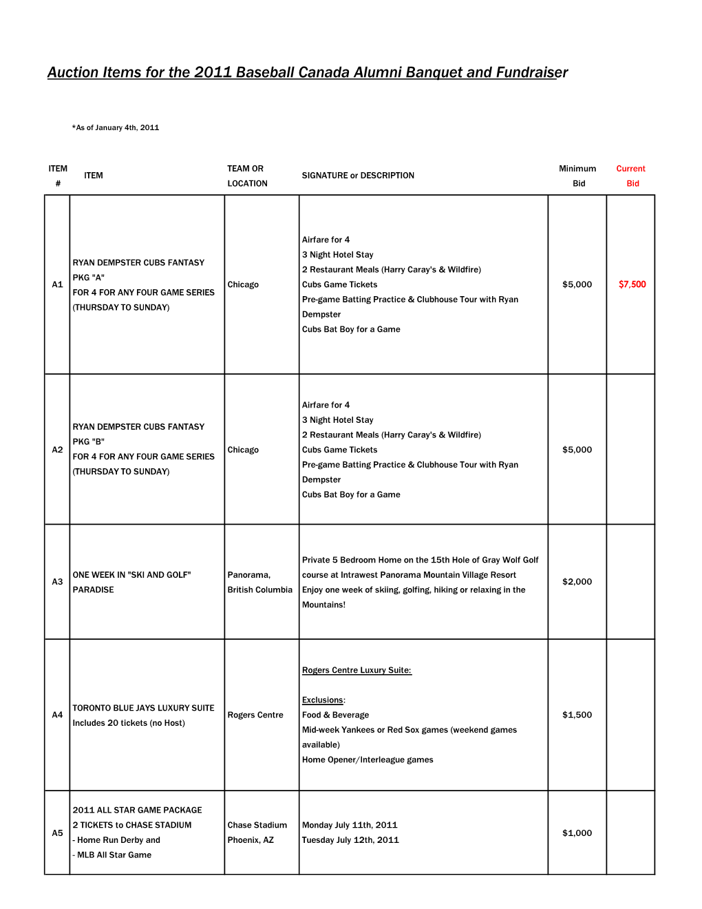 2011 Auction Catalogue