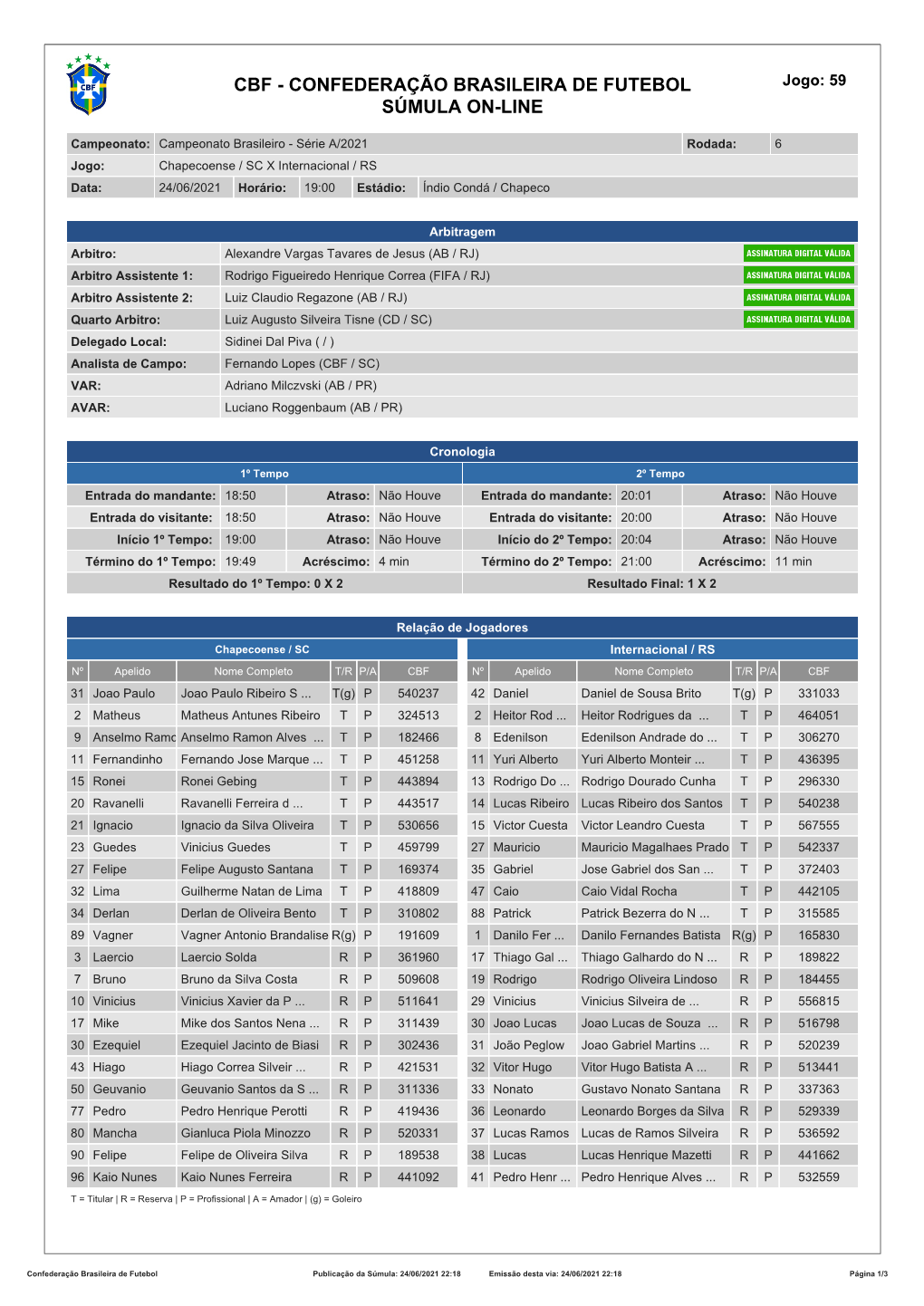 CBF - CONFEDERAÇÃO BRASILEIRA DE FUTEBOL Jogo: 59 SÚMULA ON-LINE