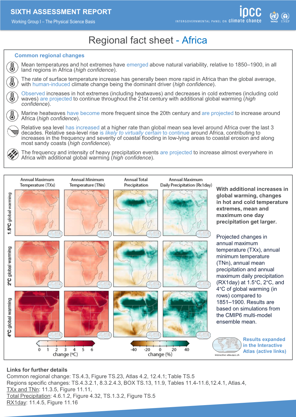 Regional Fact Sheet - Africa