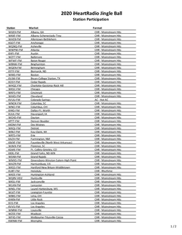 2020 Iheartradio Jingle Ball Station Participation