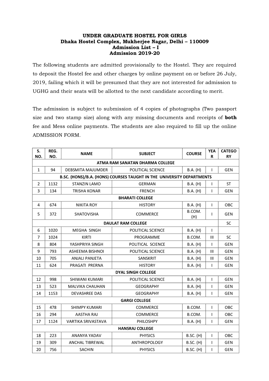 Admission List 1 2019-20