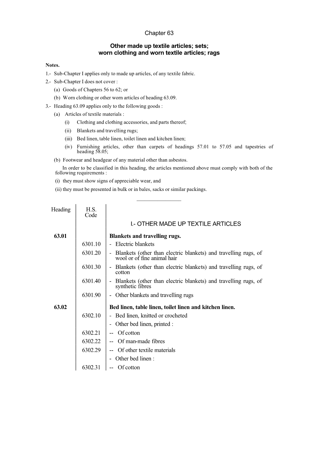 Sets; Worn Clothing and Worn Textile Articles; Rags Heading HS Code I