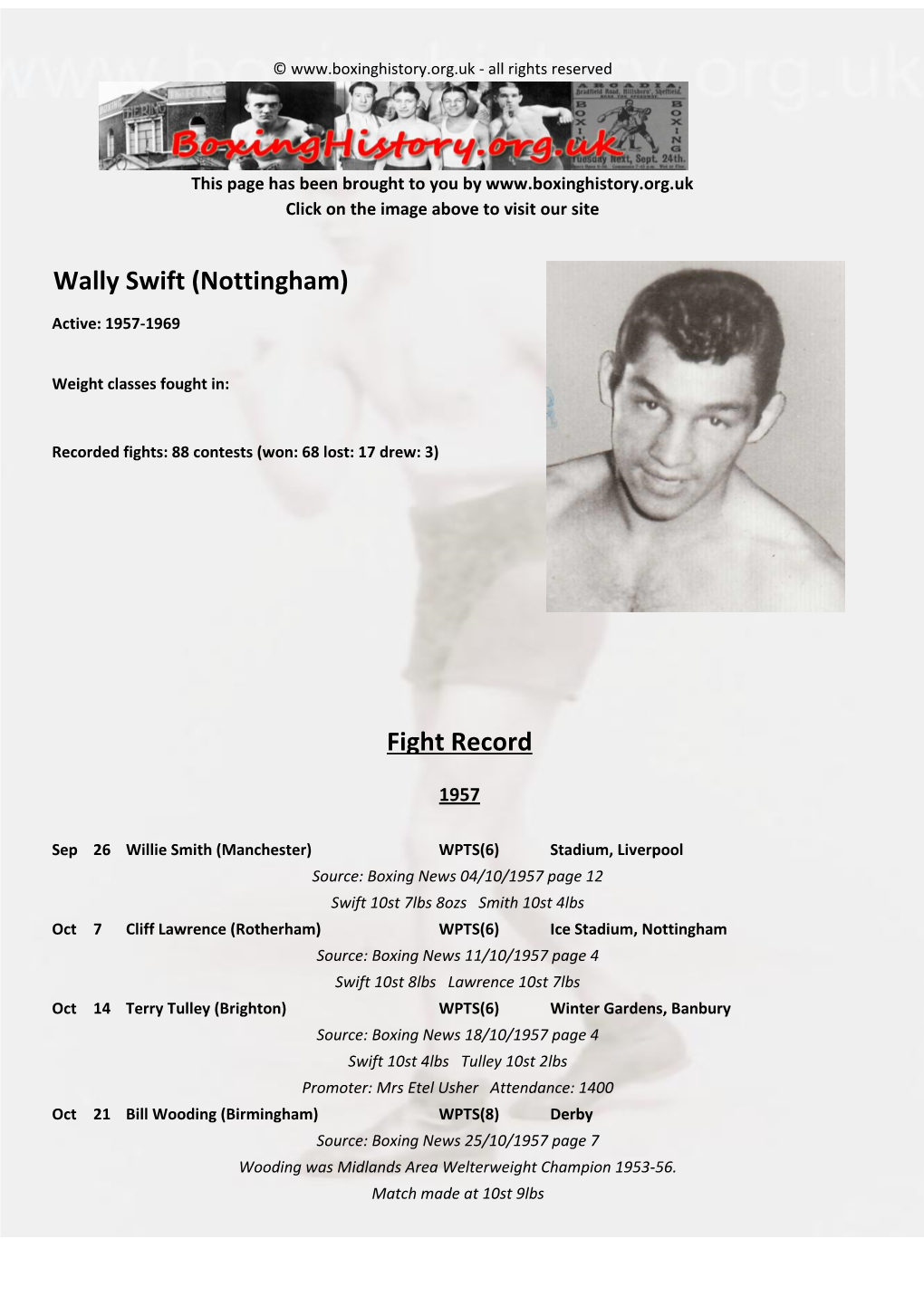 Fight Record Wally Swift (Nottingham)