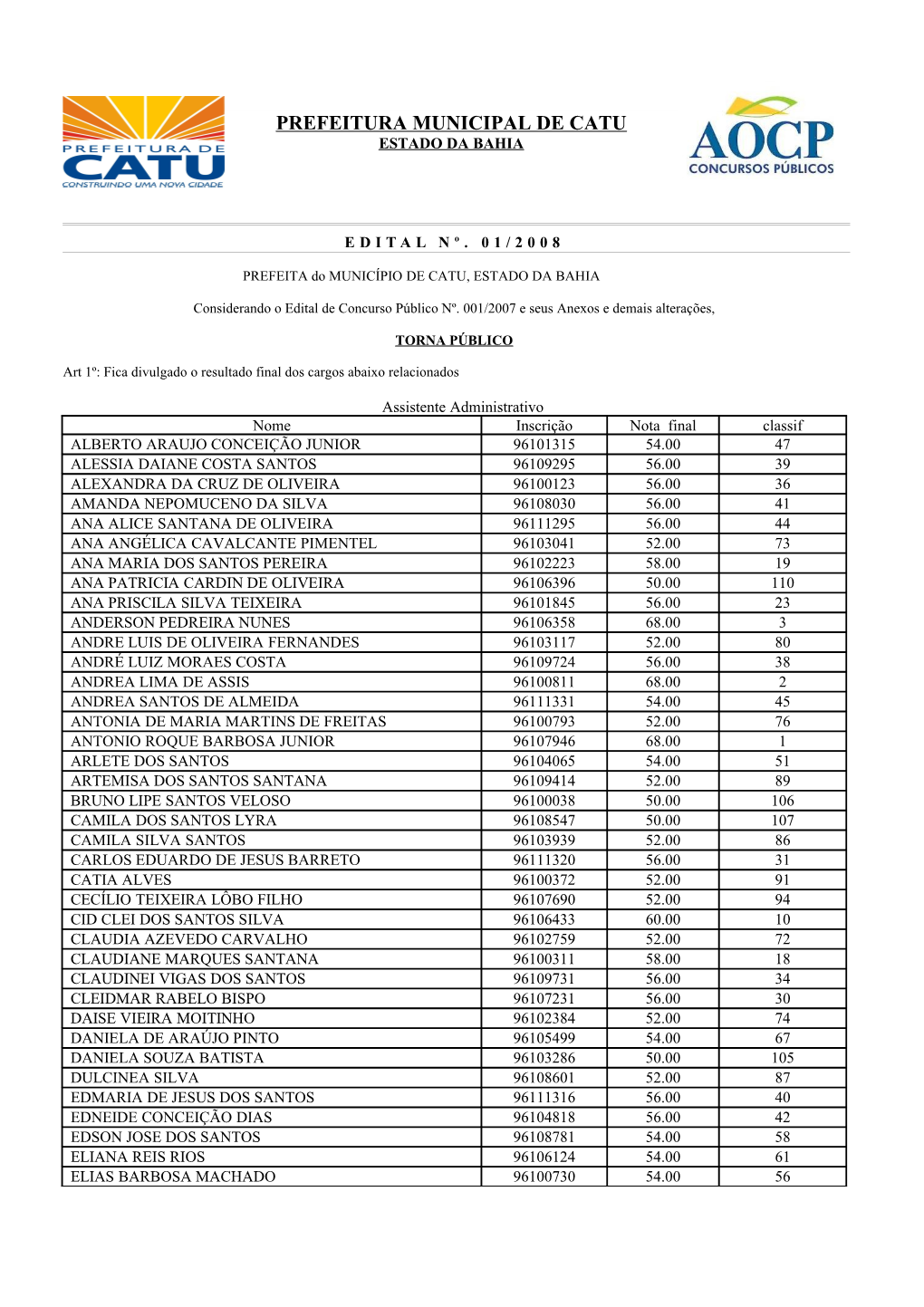 Prefeitura Municipal De Catu Estado Da Bahia