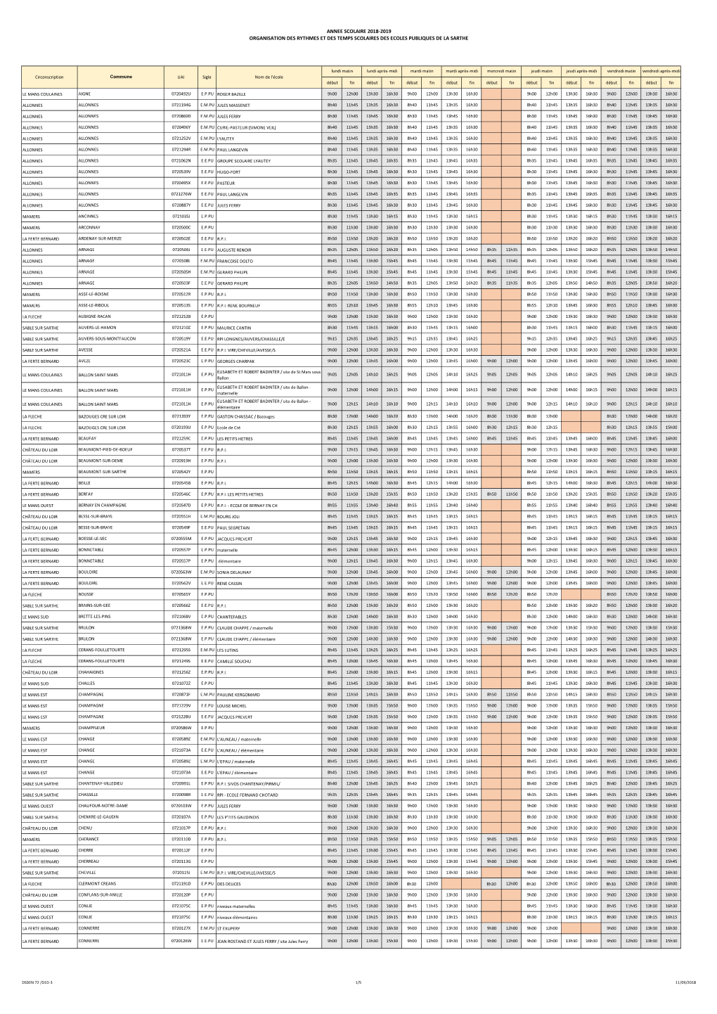 Annexe 2 Organisation Des Ryhtmes Scolaires 2018 2019