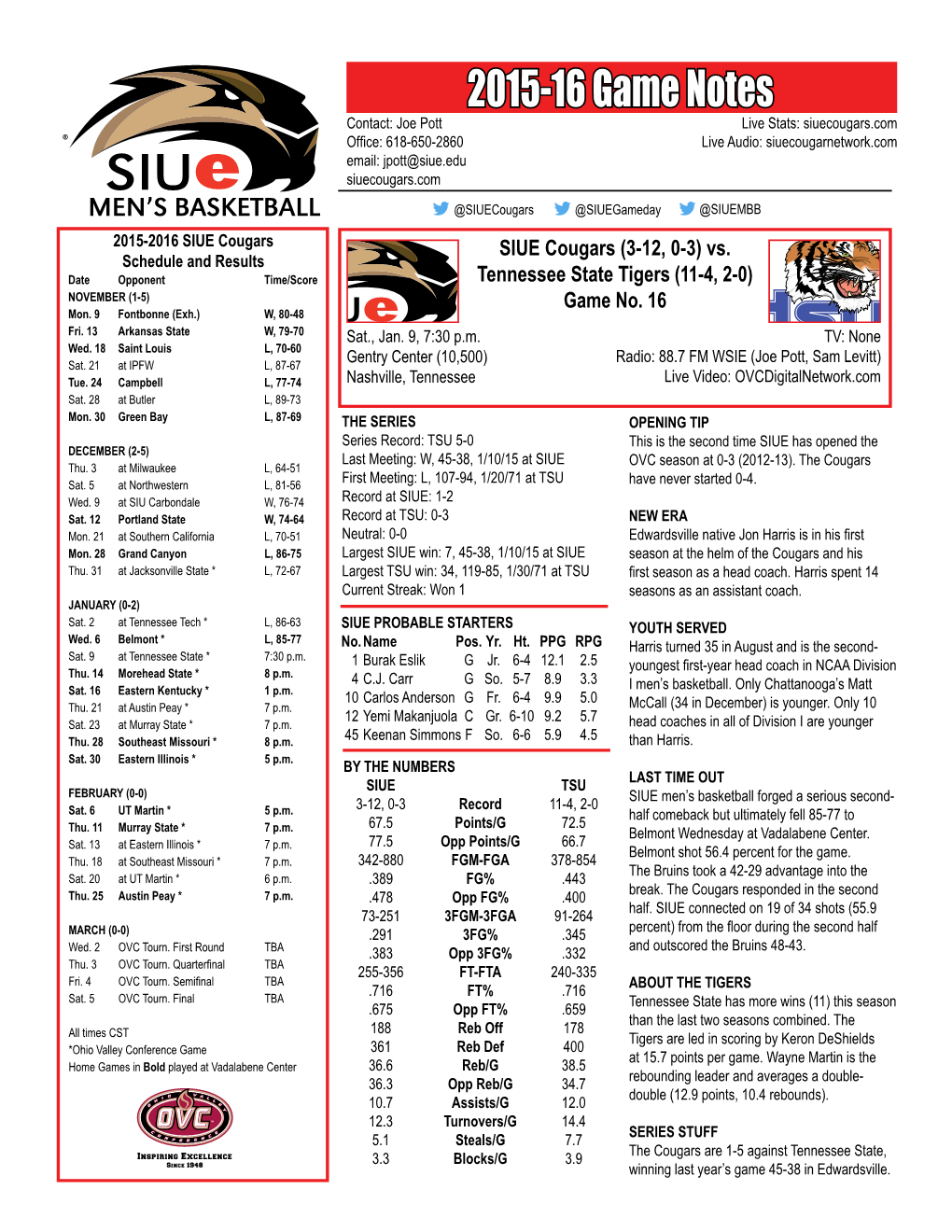 2015-16 Game Notes Contact: Joe Pott Live Stats: Siuecougars.Com Office: 618-650-2860 Live Audio: Siuecougarnetwork.Com Email: Jpott@Siue.Edu Siuecougars.Com