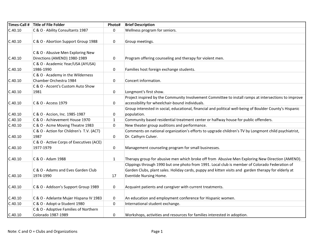 Times-Call # Title of File Folder Photo# Brief Description C.40.10 C & O - Ability Consultants 1987 0 Wellness Program for Seniors