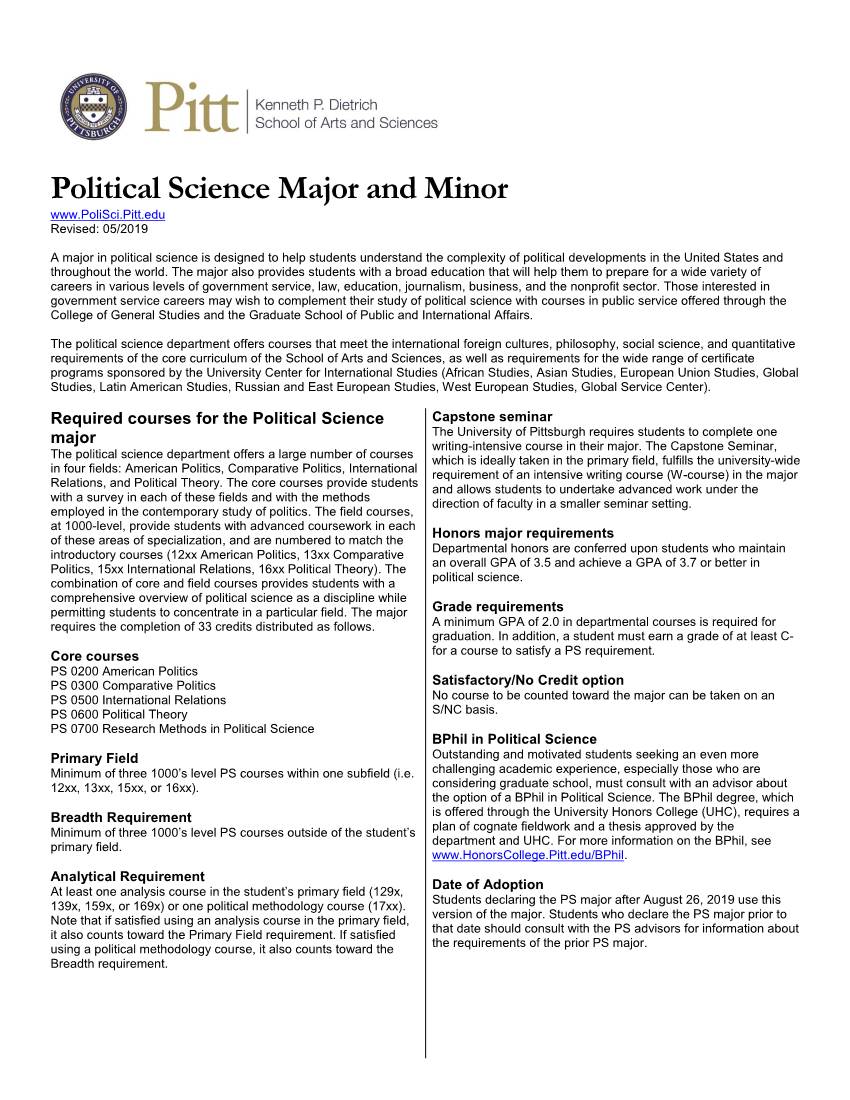 Political Science Major and Minor Revised: 05/2019