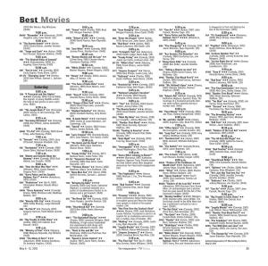 Best Movies 2010) Mel Gibson, Ray Winstone