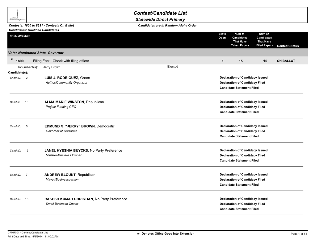 Candidates on Ballot[PDF]