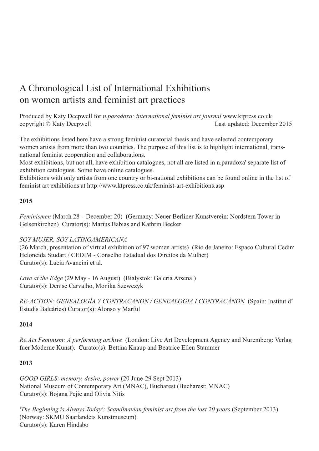 A Chronological List of International Exhibitions on Women Artists and Feminist Art Practices