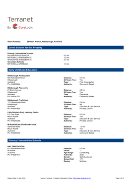 Schools and Schools Zones Relating to a Property