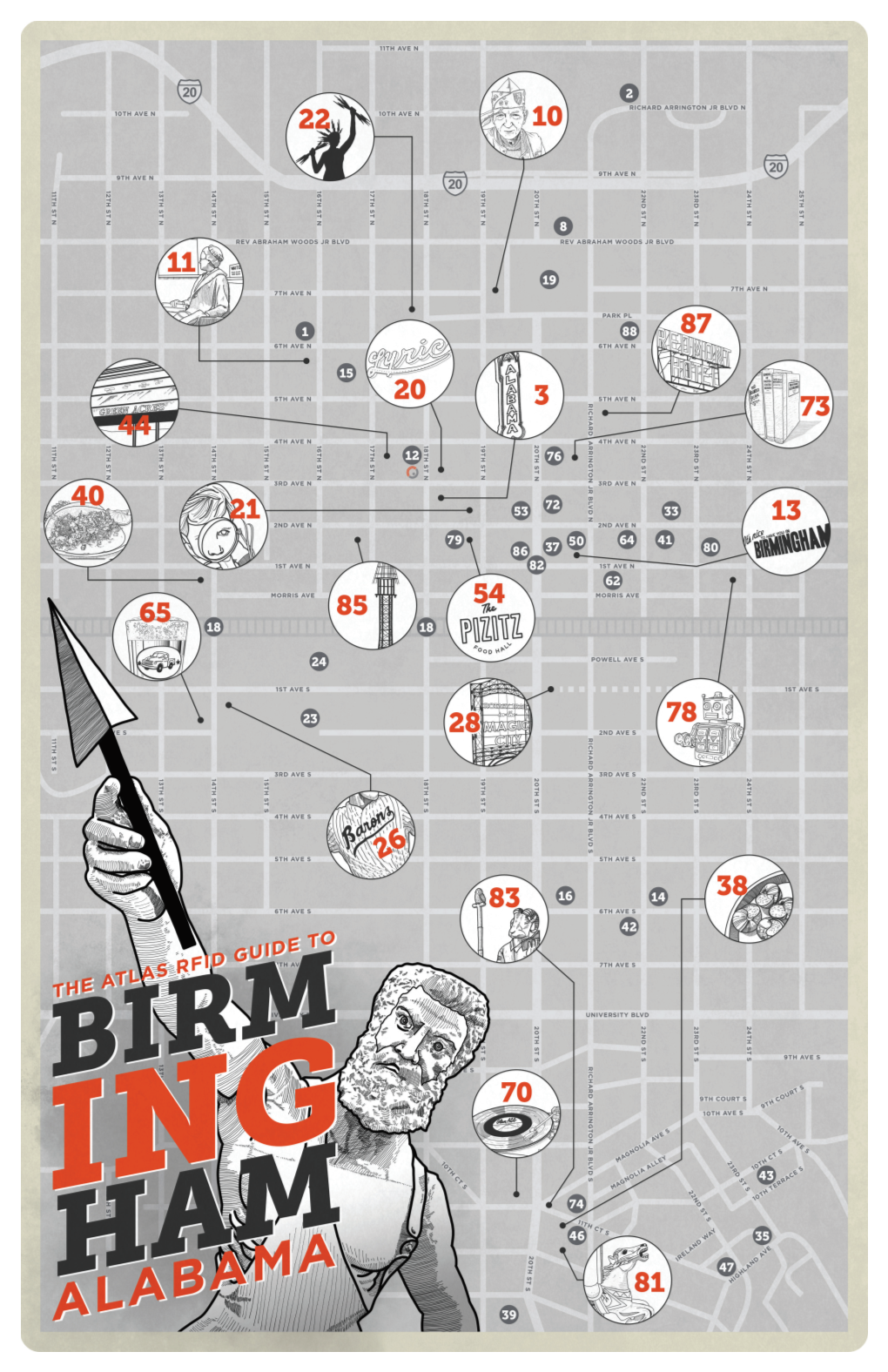 Atlas-RFID-Guide-To-Birmingham.Pdf