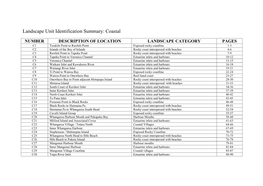 Landscape Unit Identification Summary: Coastal