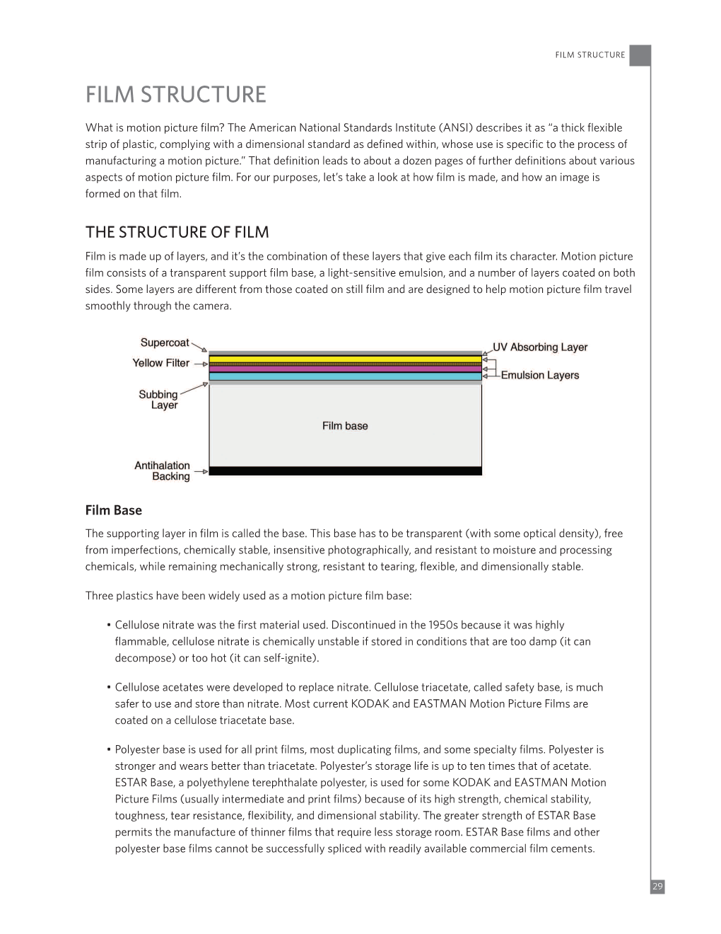 Film Structure Film Structure