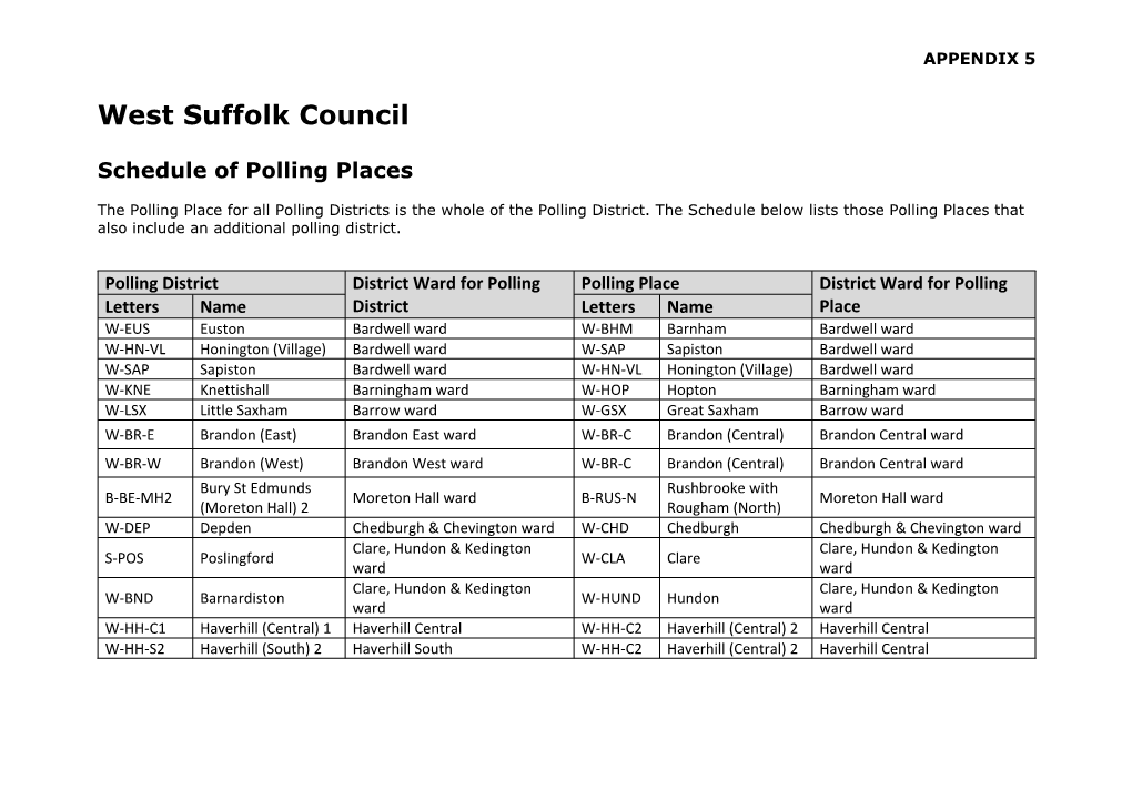 West Suffolk Council Schedule of Polling Places