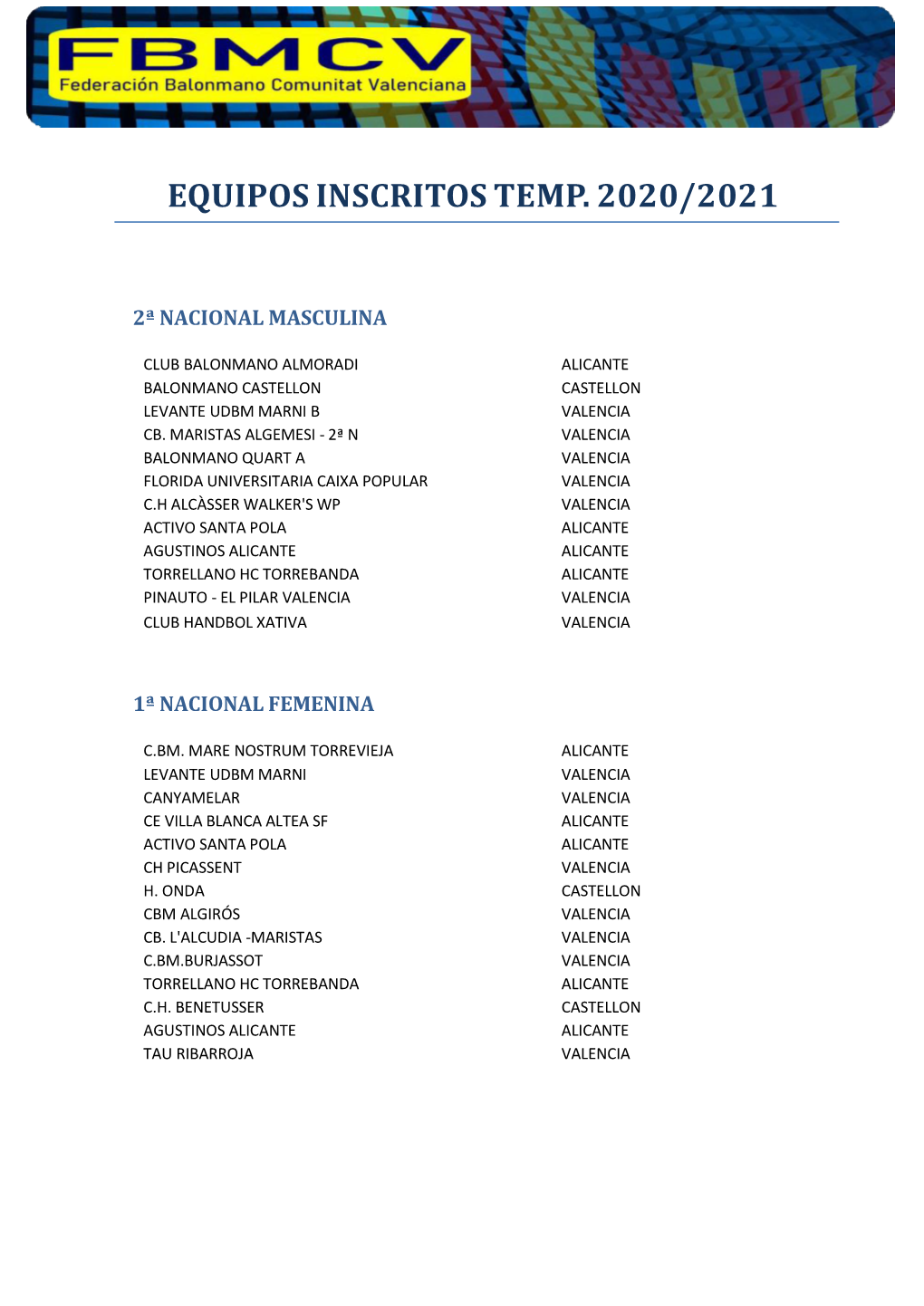 Equipos Inscritos Temp. 2020/2021
