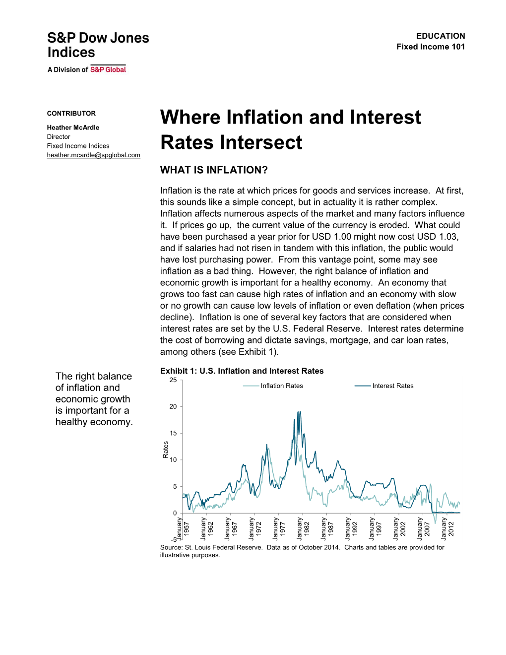 Where Inflation and Interest Rates Intersect November 2014