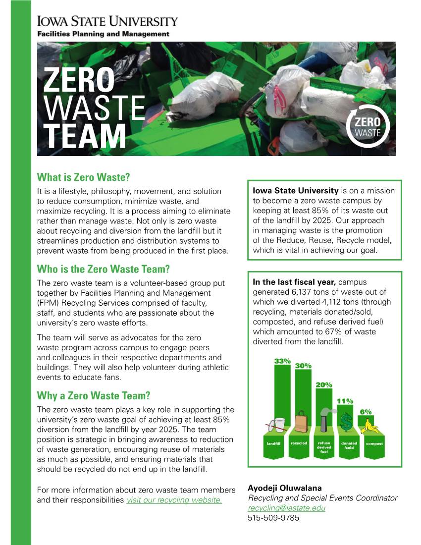 Zero Waste Team