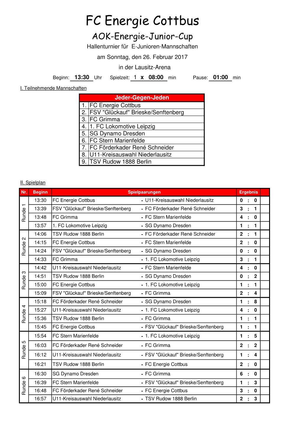 FC Energie Cottbus AOK-Energie-Junior-Cup Hallenturnier Für E-Junioren-Mannschaften Am Sonntag, Den 26