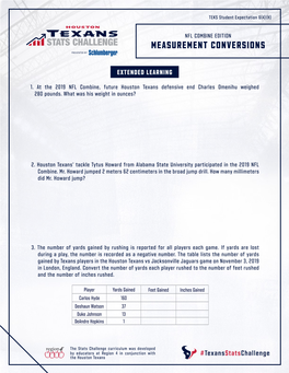 Measurement Conversions