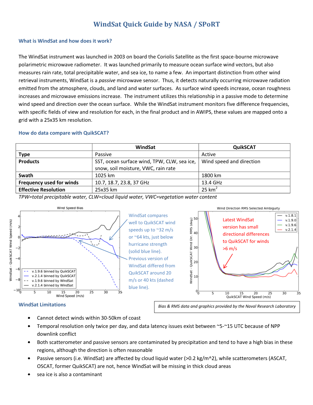 Windsat Quick Guide by NASA / Sport